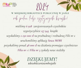 Ach, co to był za rok! Podsumowanie roku 2024 w Miejskiej Bibliotece Publicznej w Jaśle